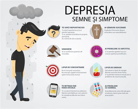 depresie severa|Totul despre Depresie: Simptome, tratament